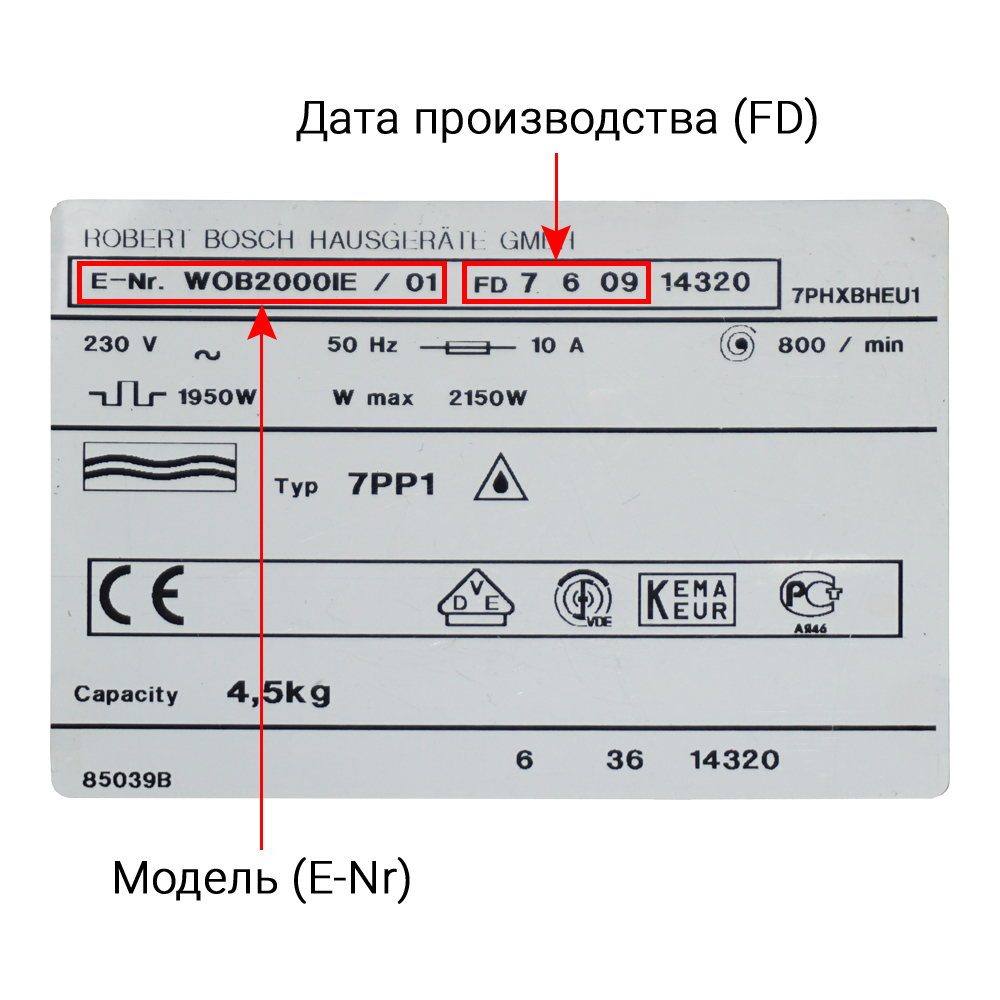 Стиральные машины BOSCH