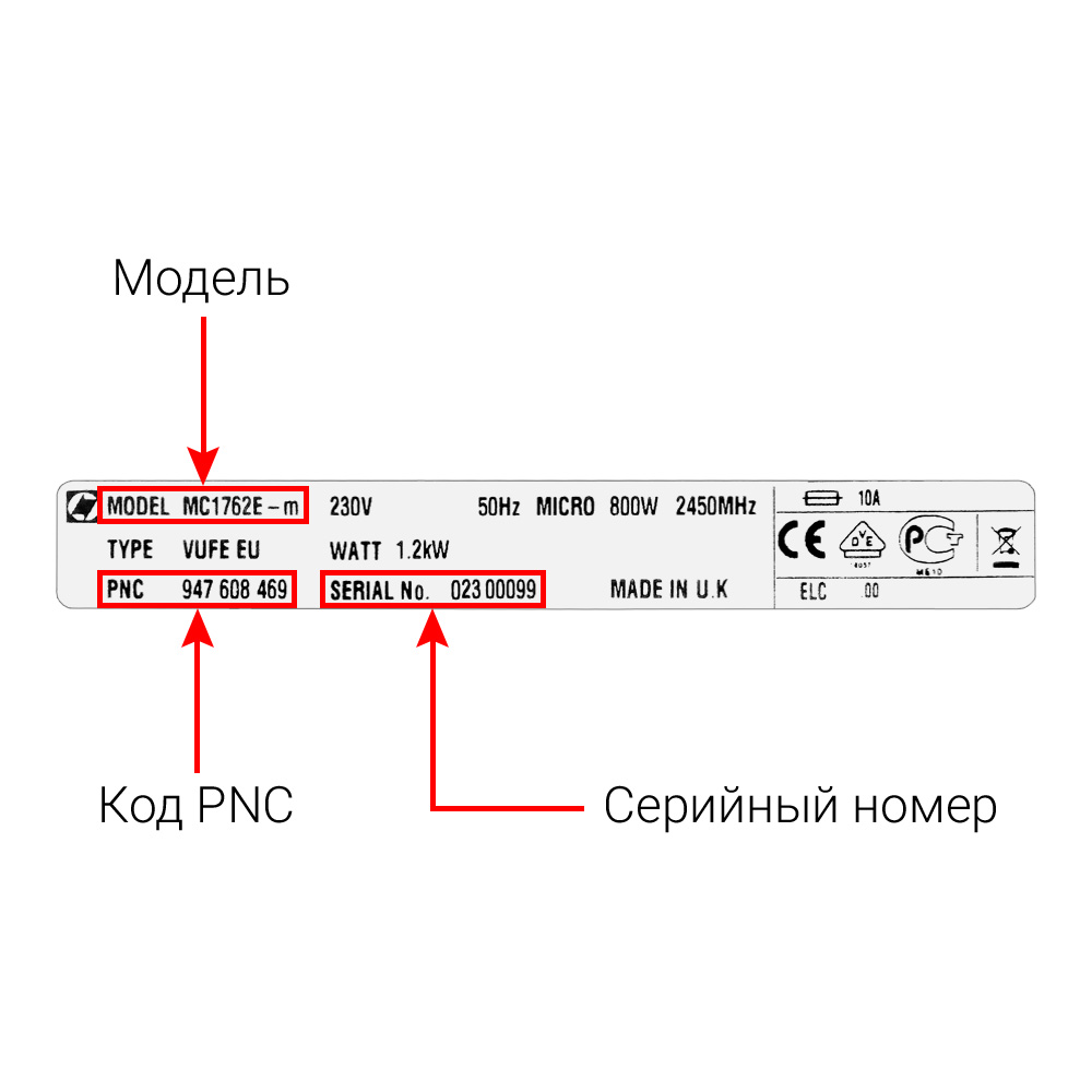 Микроволновые печи (СВЧ) ELECTROLUX