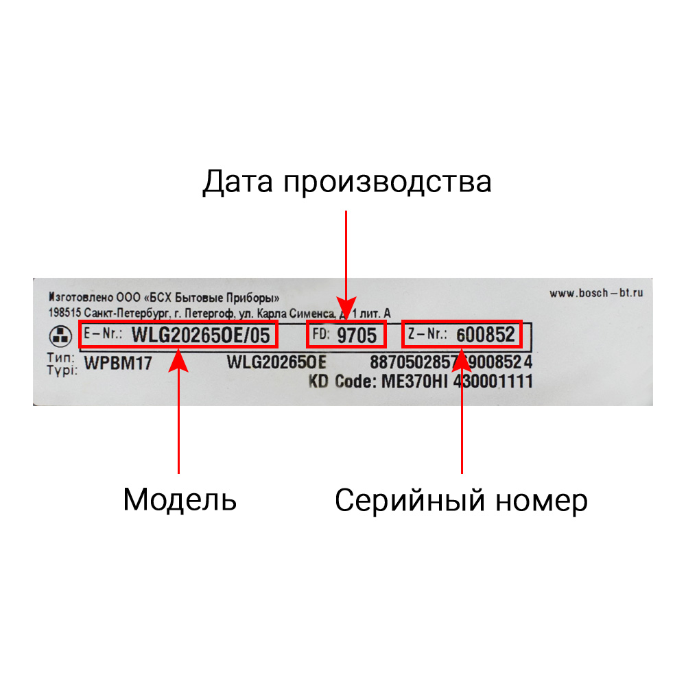 Стиральные машины BOSCH