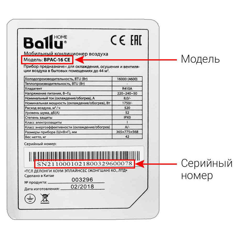 Мобильные кондиционеры BALLU