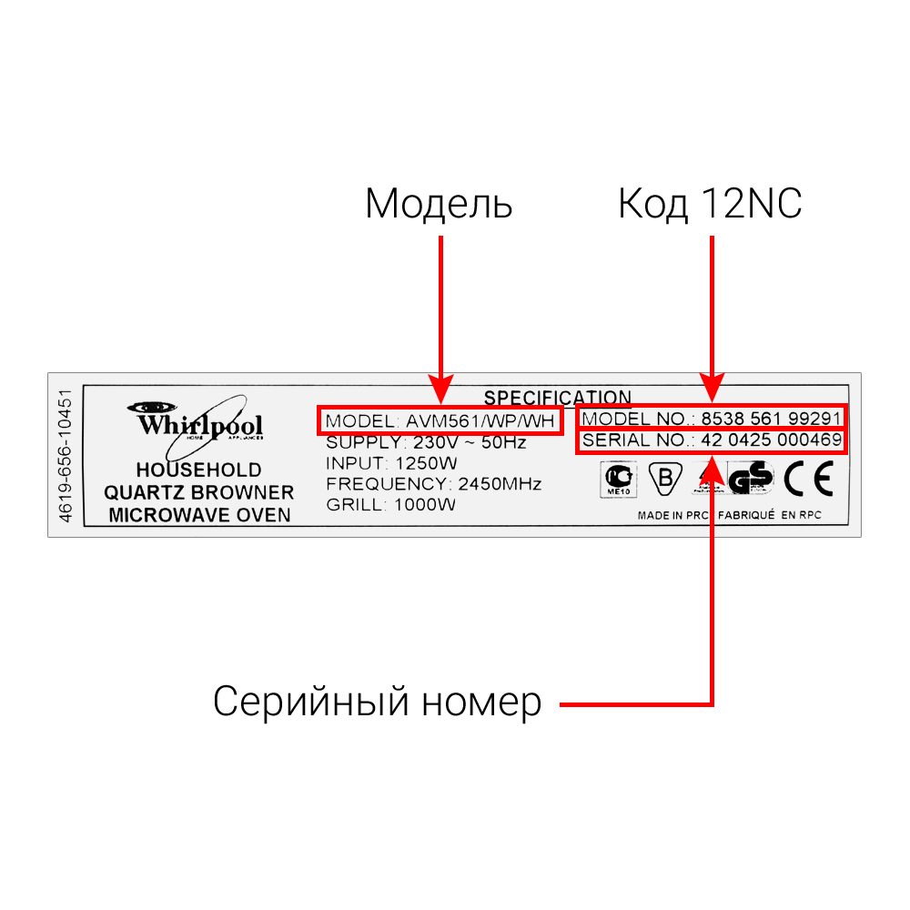 Микроволновые печи (СВЧ) WHIRLPOOL