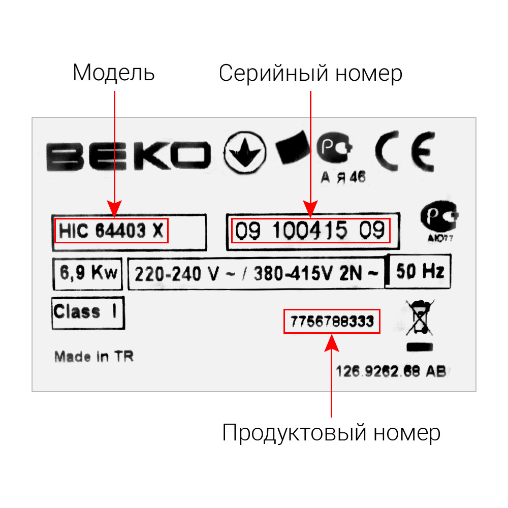 Электрические, газовые плиты, духовые шкафы и варочные панели BEKO