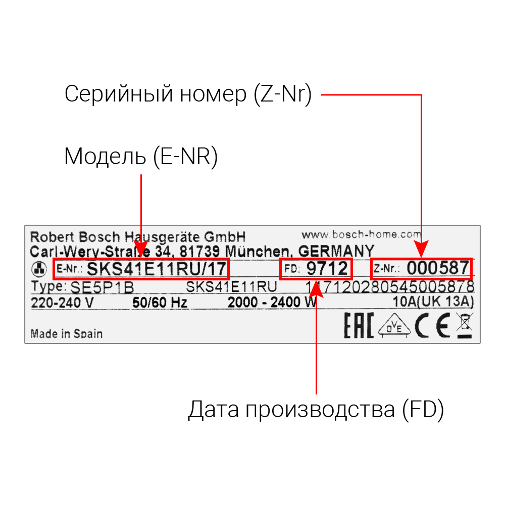 Посудомоечные машины BOSCH