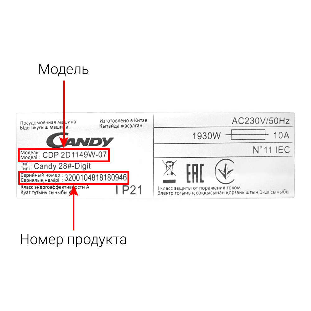 Посудомоечные машины CANDY