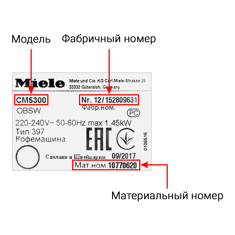 Кофемашины, кофеварки, кофемолки MIELE