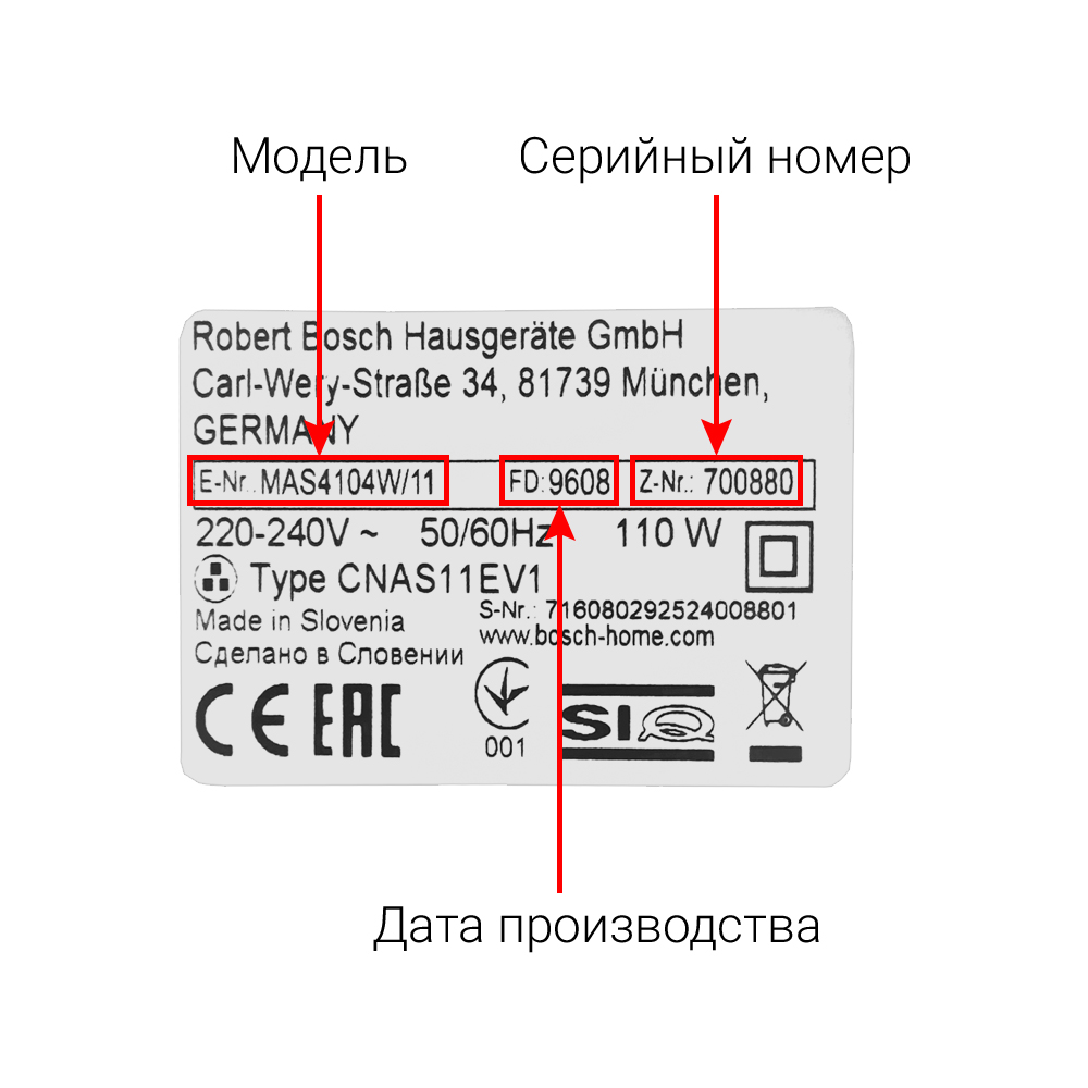 Ломтерезки BOSCH