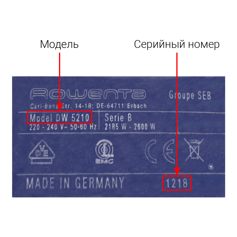 Утюги и гладильные устройства ROWENTA