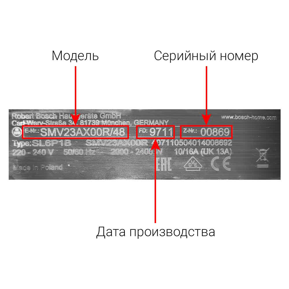 Посудомоечные машины BOSCH