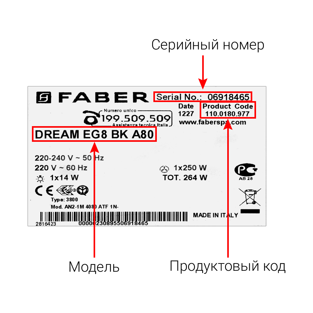 Вытяжки (вытяжные шкафы, воздухоочистители) FABER