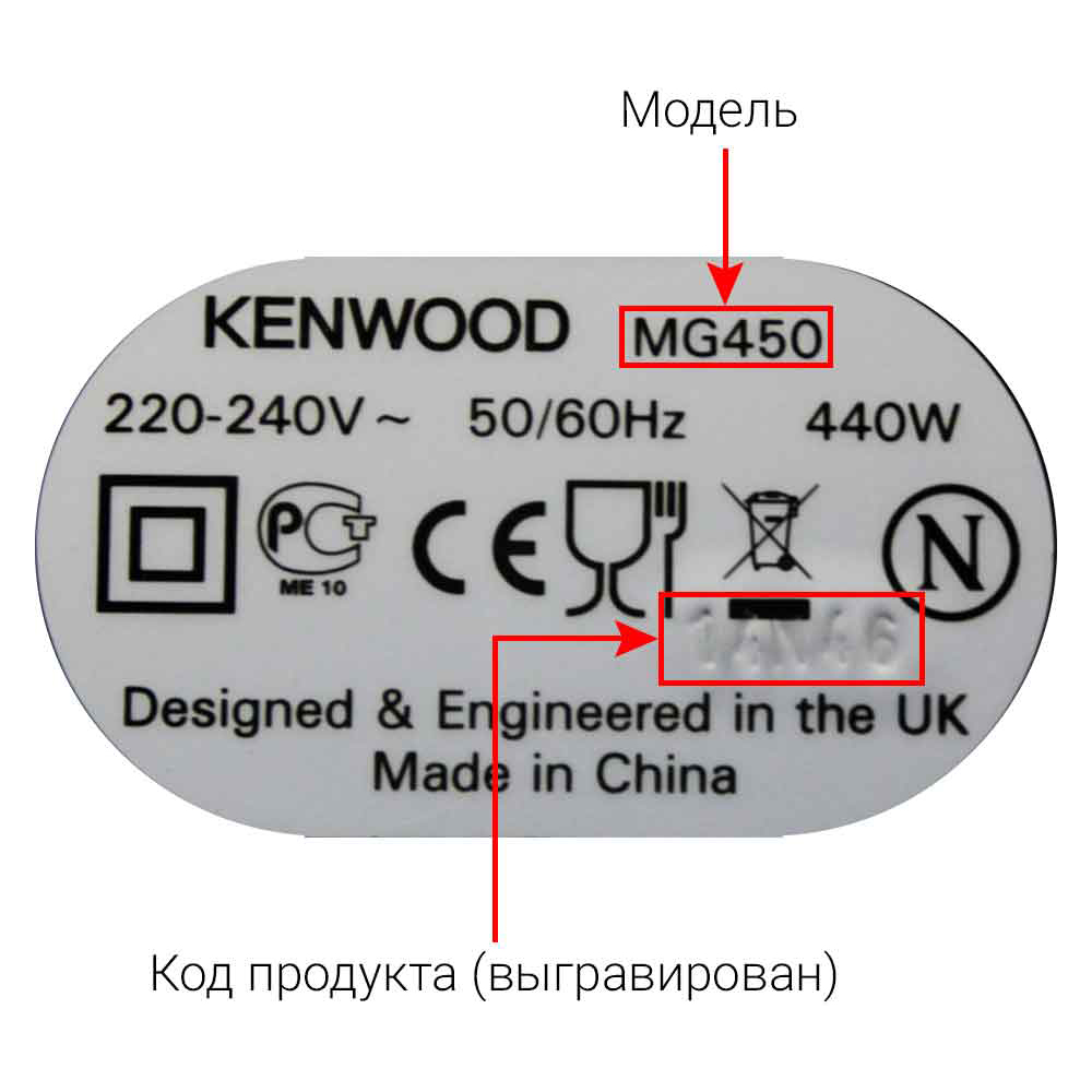 Мясорубки KENWOOD