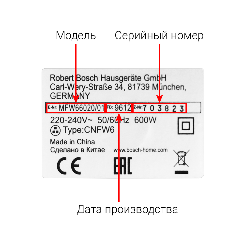 Мясорубки BOSCH